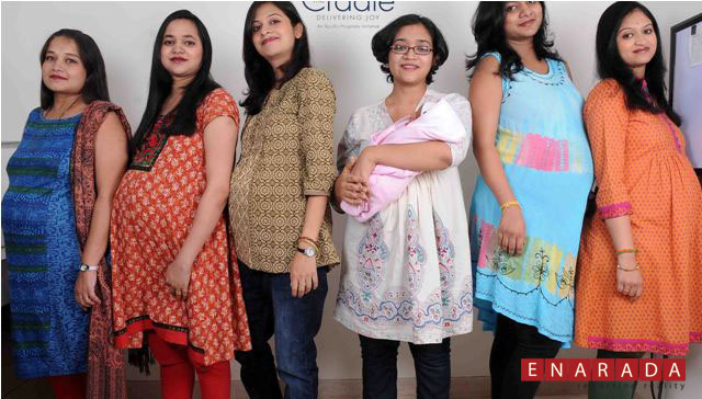 From L to R: Anne Diana, Swati, Nivi, Jency with baby Kathryn, Anusha and Padma 