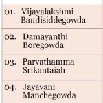 table2